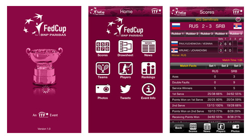 Fed Cup App