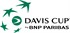 Davis Cup by BNP Paribas