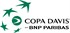 Copa Davis por BNP Paribas logo