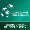 Davis Cup