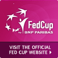 Fed Cup