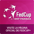 Fed Cup