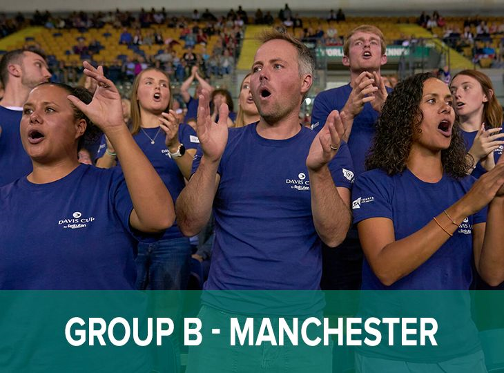 Davis Cup Davis Cup Finals