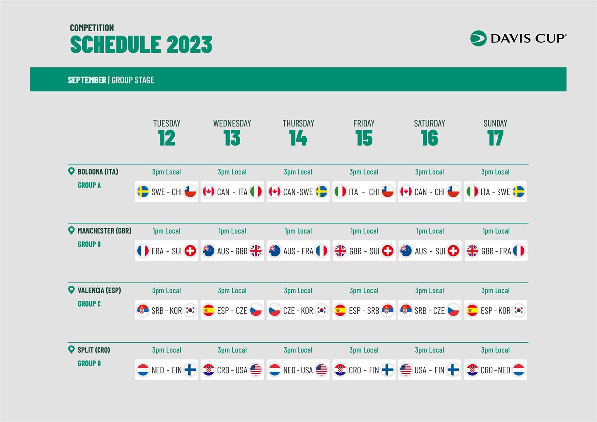 Leagues Cup 2023: Standings, teams, schedule, TV, streaming